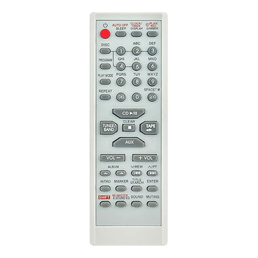Panasonic Remote - EUR7711030