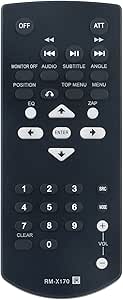 Sony Wireless Remote Control - 1-487-638-11