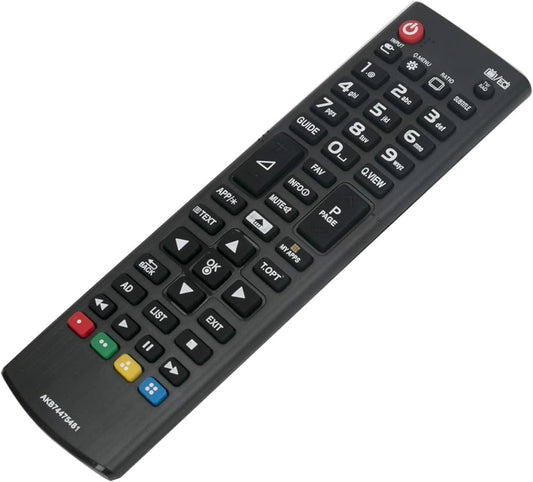 LG Remote Controller Assembly - AKB74475481