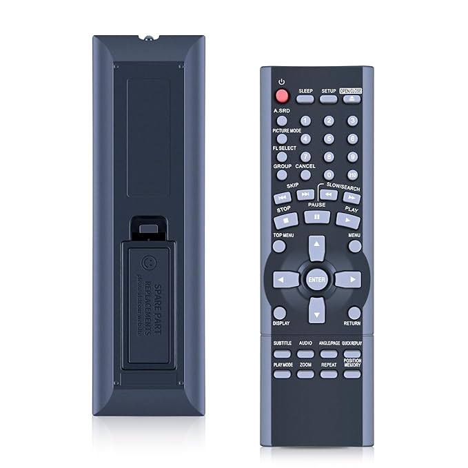 Panasonic Remote - EUR7621070
