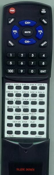 Panasonic Remote Control - EUR64755