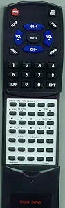 Panasonic Remote Control (Sagx130) - RAK-SA303P