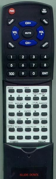 Panasonic Remote - YEFX9995413