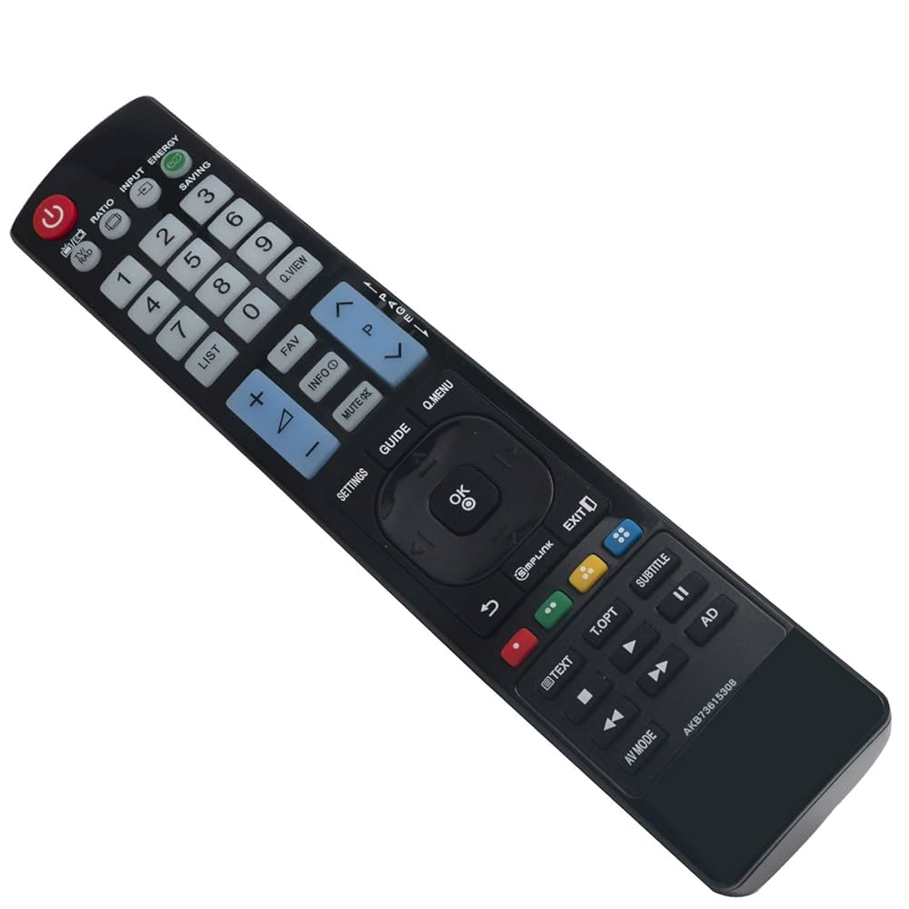 LG Remote Controller Assembly - AKB73615308