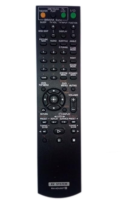 Sony Remote (Rm-Adu007A) - 1-480-570-21