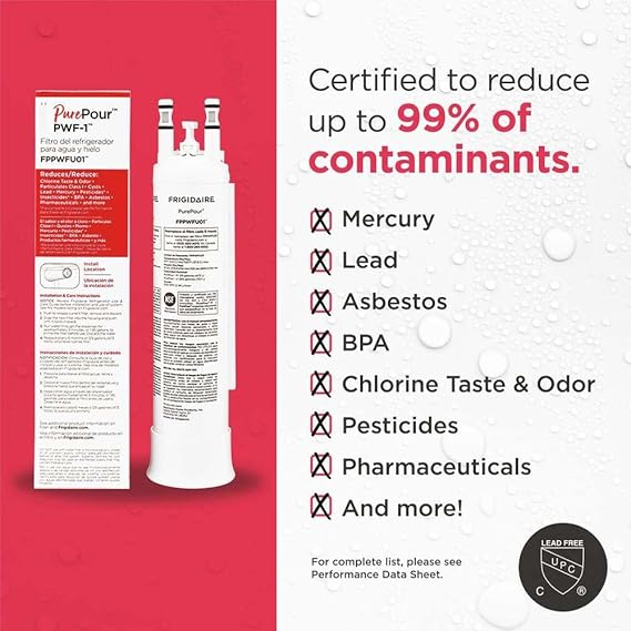 Frigidaire Regrigerator Water Filter – FPPWFU01