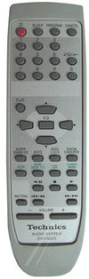 Panasonic Remote - EUR7702070R