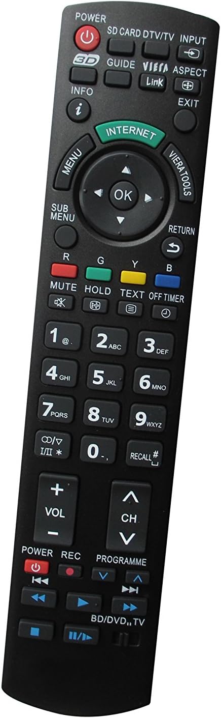 Panasonic Remote - EUR7603Z10
