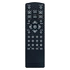 Sony Remote - RMY172