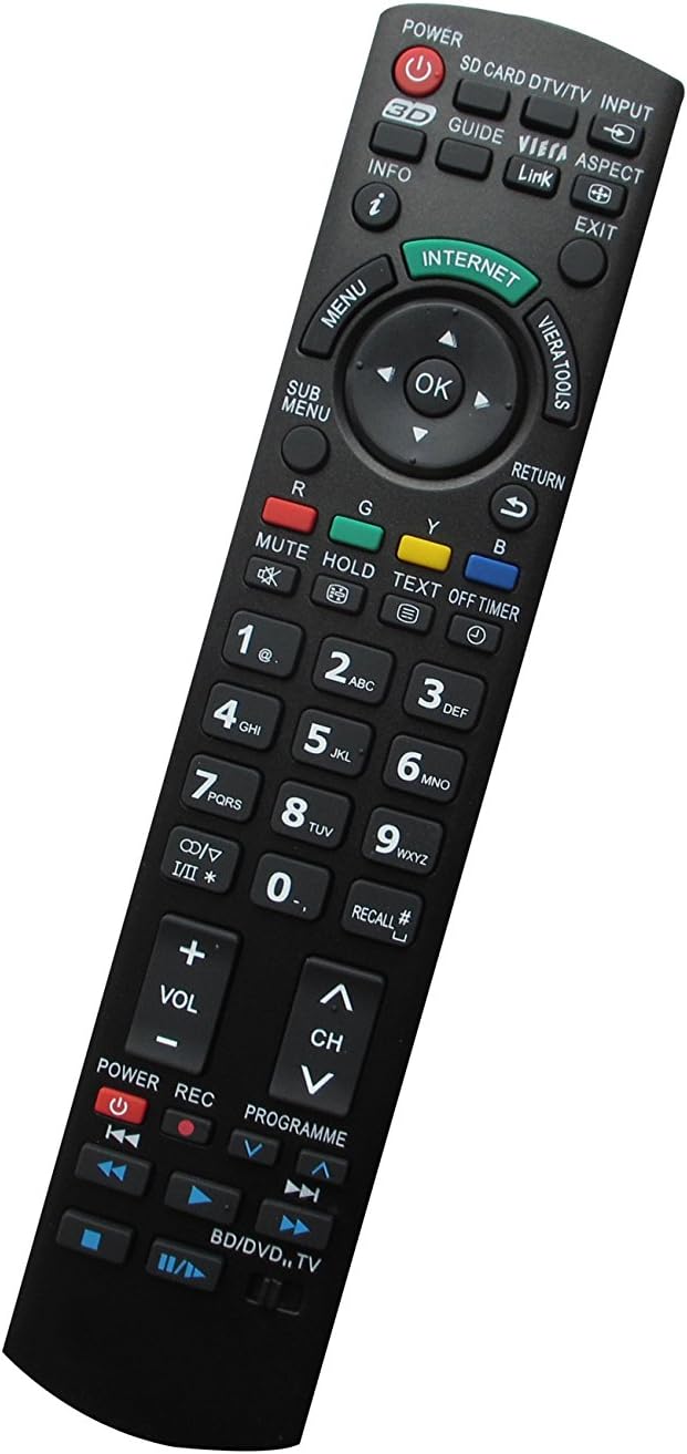 Panasonic Remote - EUR7613ZB0R