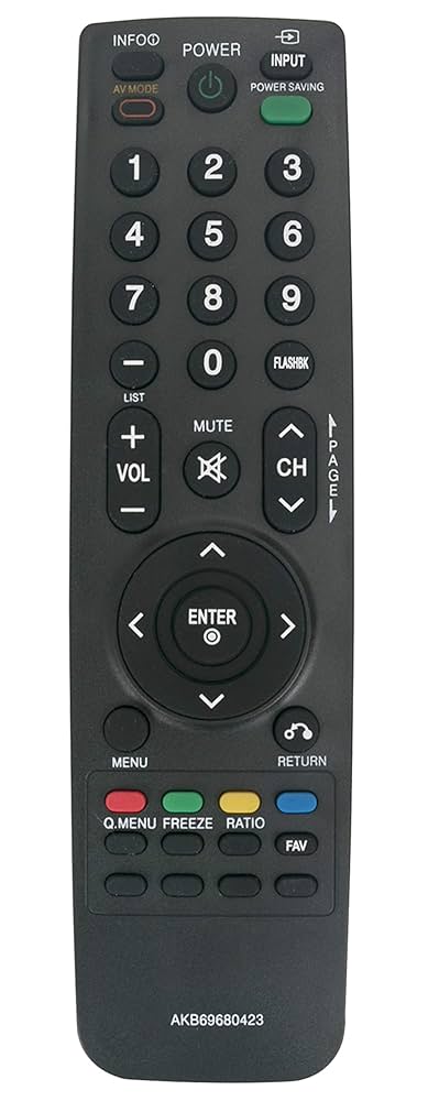 LG Remote Controller Assembly - AKB69680423