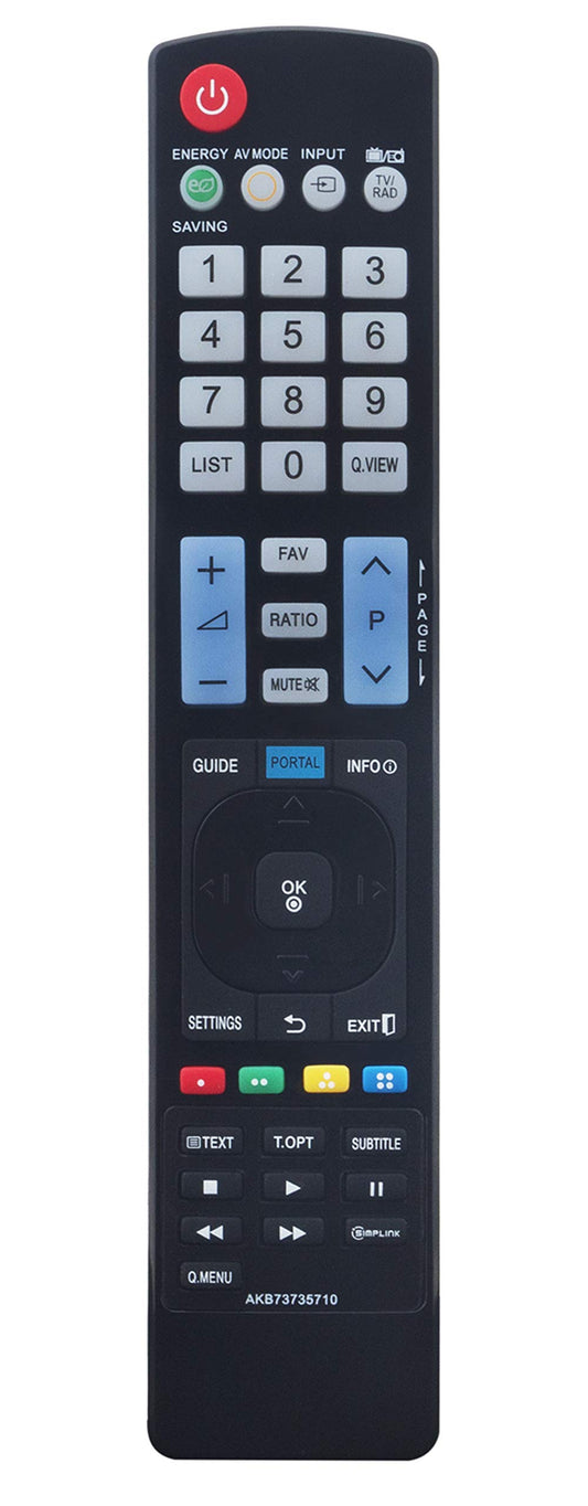 LG Remote Controller Assembly - AKB73735710