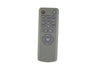 Samsung Remote Control Assembly - AH59-01159H