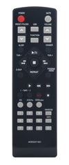 LG Remote Controller - MKJ42519614