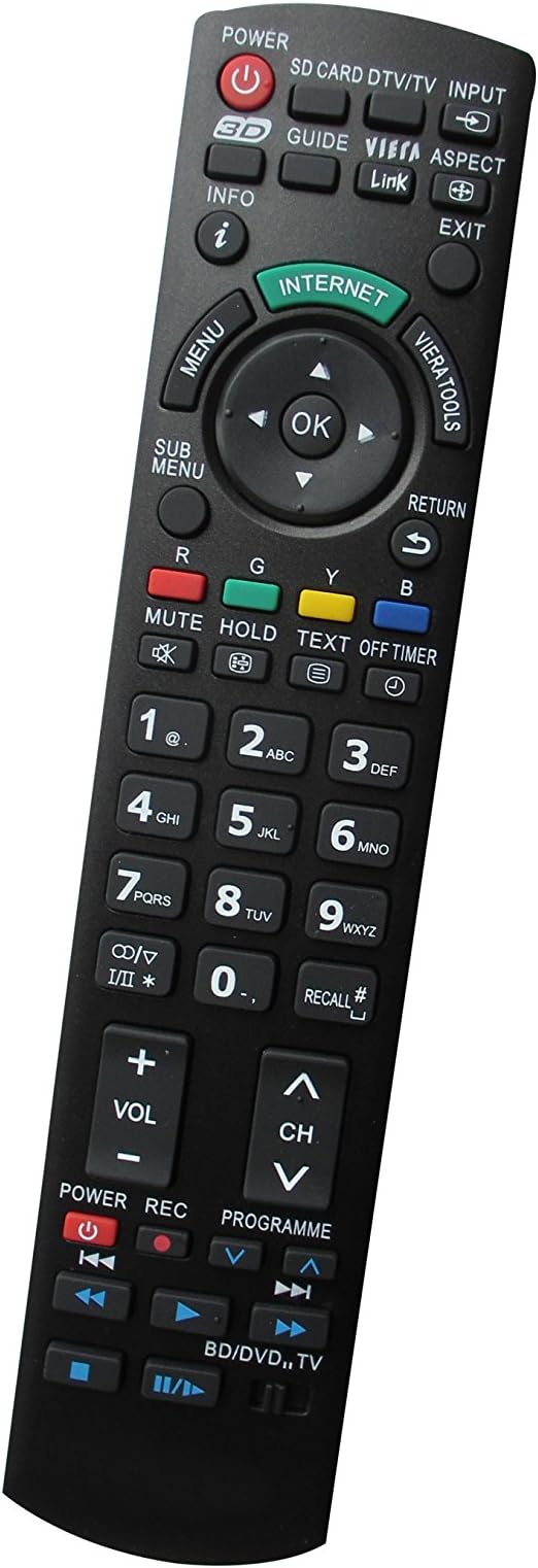 Panasonic Remote - EUR7603Z20