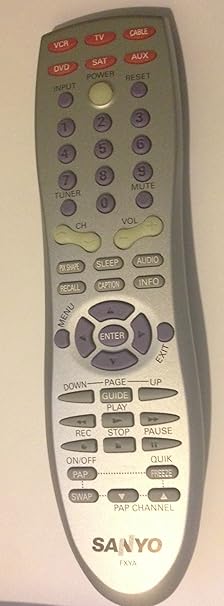 Panasonic Remote Control - 1AV4U10B47700