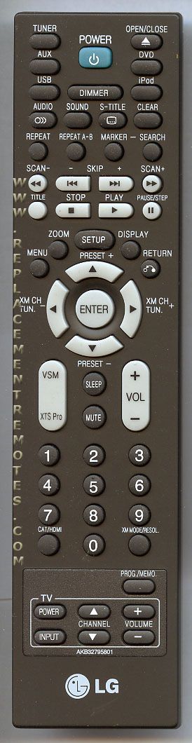 LG Remote Controller Assembly - AKB32795801