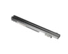 Blomberg Track Group - 5754640200