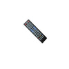 Blomberg Switch Group - 250000034