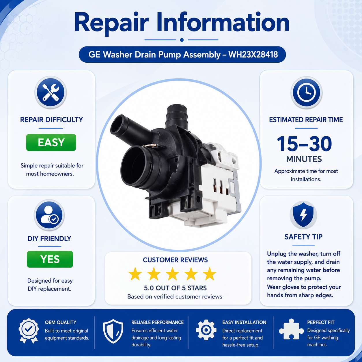 WH23X28418 GE Washer Drain Pump Assembly