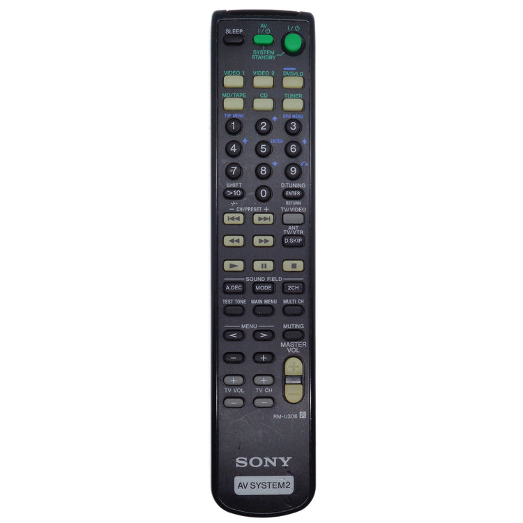 Sony Rm-U306 Remote Control - 1-477-204-11
