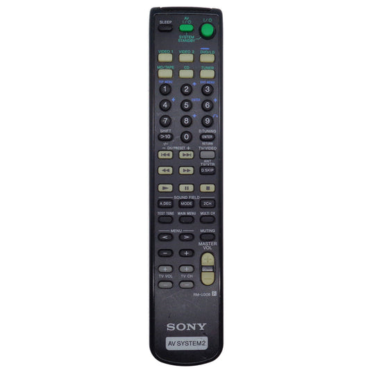 Sony Rm-U306 Remote Control - 1-477-204-11