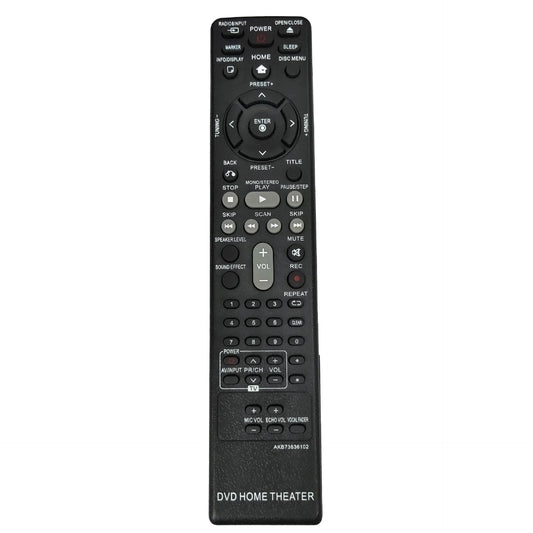 LG Remote Controller Assembly - AKB73636610