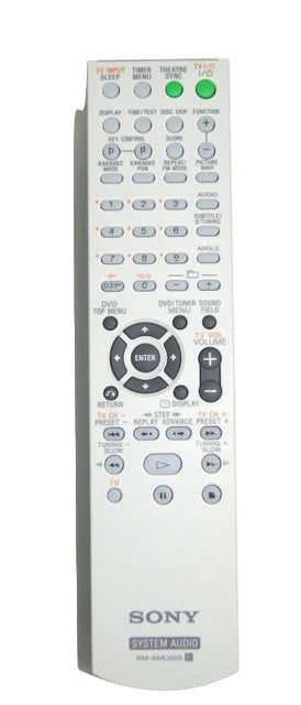 Sony Control Standard(Rm-Amu0 - 1-479-162-12