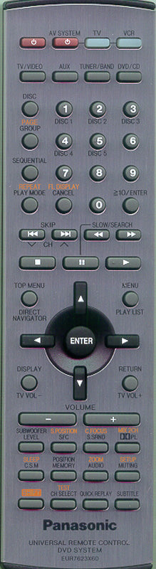 Panasonic Part# EUR7623X60 Remote Control (OEM)