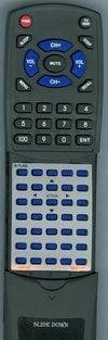 Panasonic Remote - EUR501451