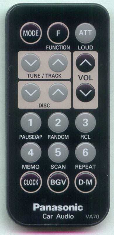 Panasonic Remote - YEFX9991966
