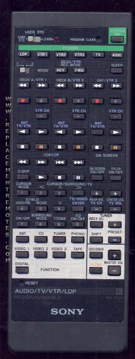 Sony Remote Control - RMP311