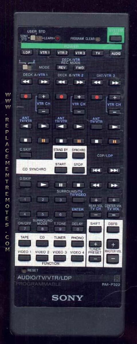 Sony Remote Control - RMP322