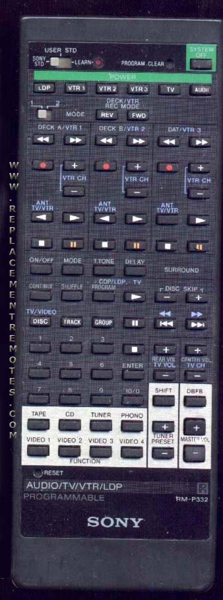 Sony Commander, Standard - RMP332
