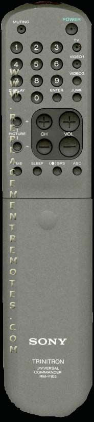 Sony Remote Control - RMY105