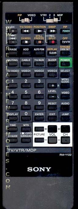 Sony Remote Control - RMY132
