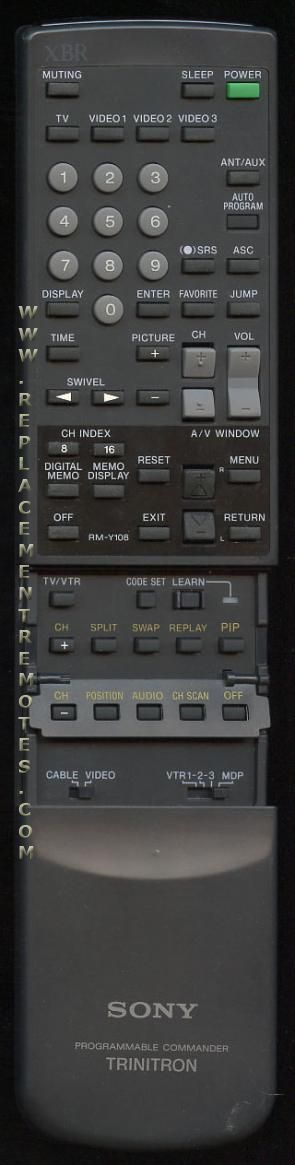 Sony Remote Control - RMY108