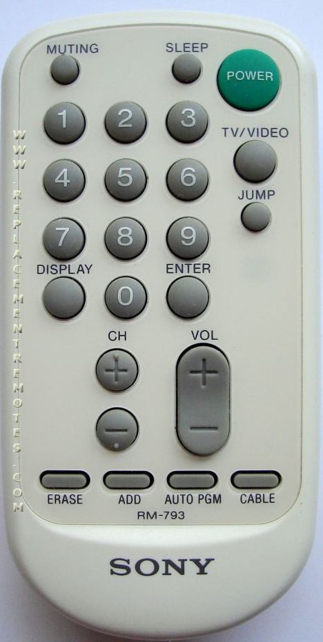 Sony Remote Control - RM793