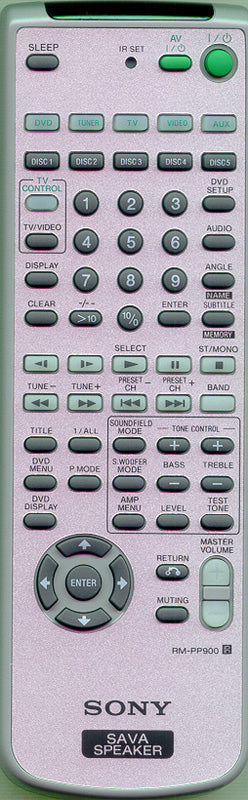 Sony Remote Control - 1-418-924-11