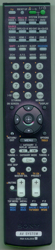 Sony Remote Control (Rm-Aal003) - 1-474-028-11