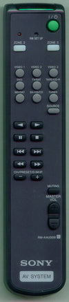 Sony Remote Control (Rm-Aau0 - 1-474-031-11