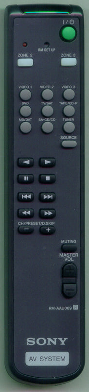Sony Remote Control (Rm-Aau0 - 1-474-031-11