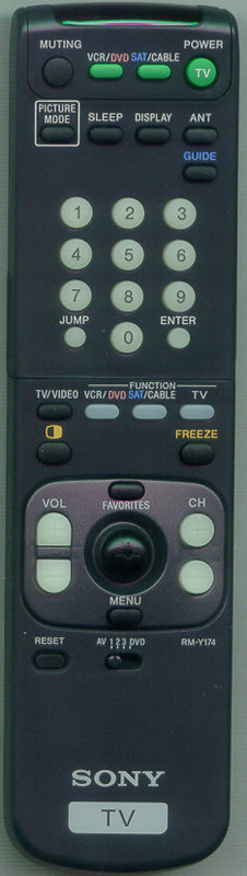 Sony Remote Control *Nla* - 1-476-094-12