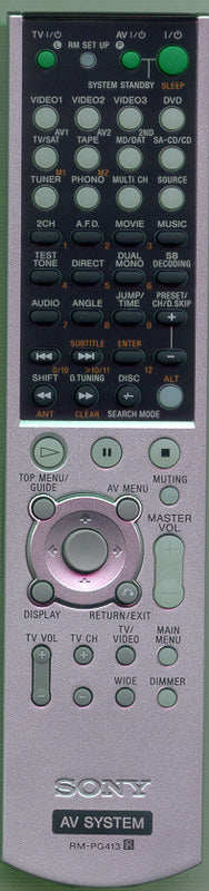 Sony Commander, Standard (Rm-P - 1-478-634-11