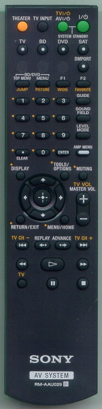 Sony Remote Control (Rm-Aau029 - 1-480-618-11