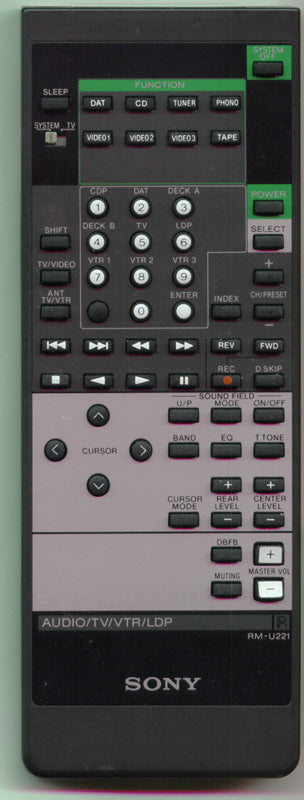 Sony Rm-U221, Remote Control - 1-693-099-11