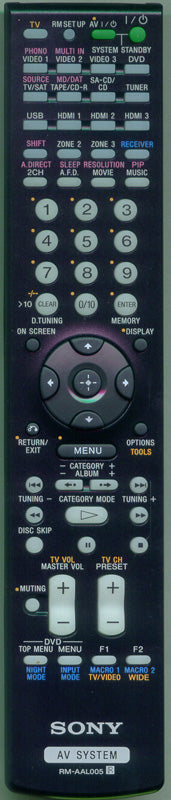 Sony Remote Control (Rm-Aal0 - 1-474-029-11