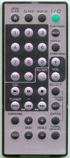 Sony Card Commander (Rm-Scexx2 - 1-476-158-11
