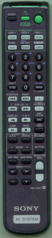 Sony Rm-U305 Remote Control - 1-476-552-11