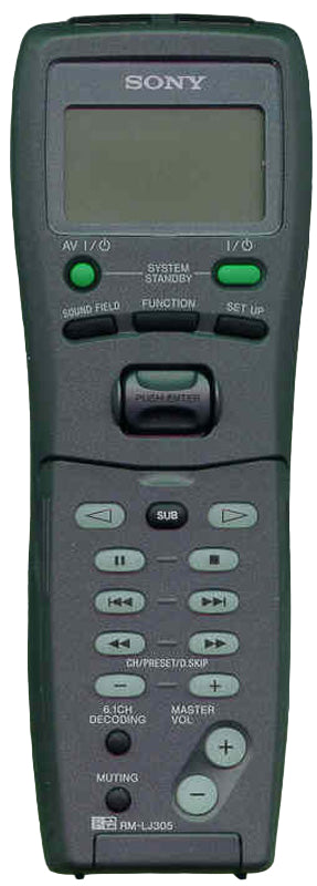 Sony Remote Control - RMLJ305